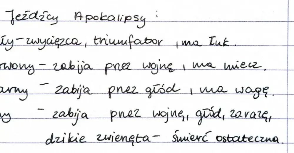 Apokalipsa św. Jana - Streszczenie i symbole. O czym naprawdę mówi?