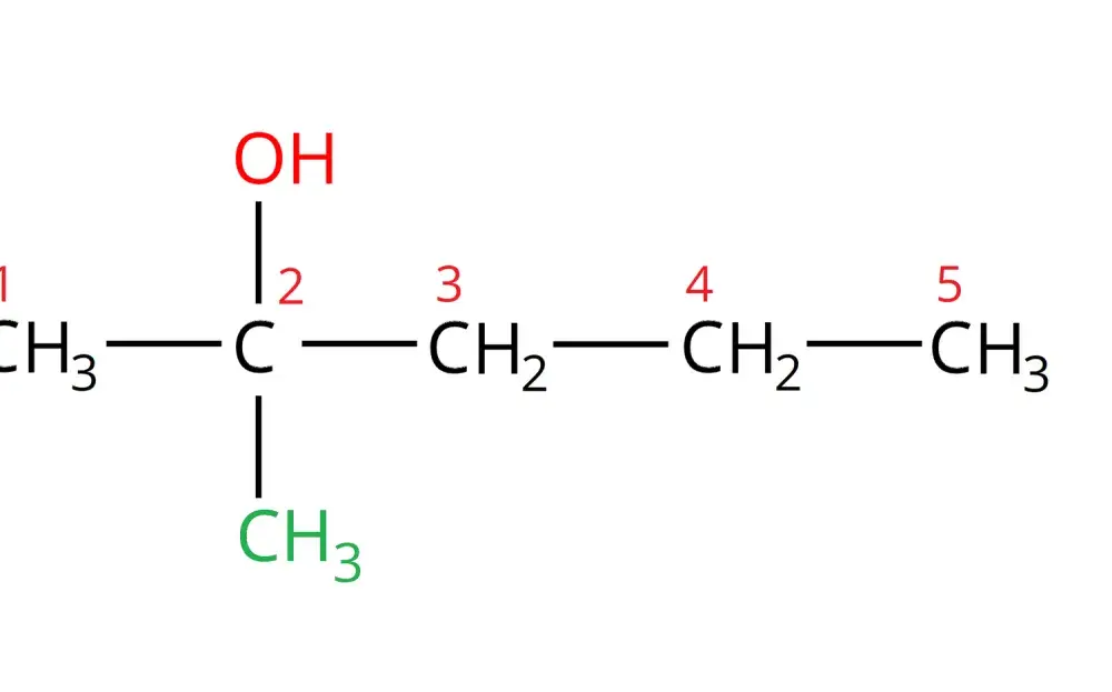 Rzędowość alkoholi - jak ją rozpoznać na wzorze?