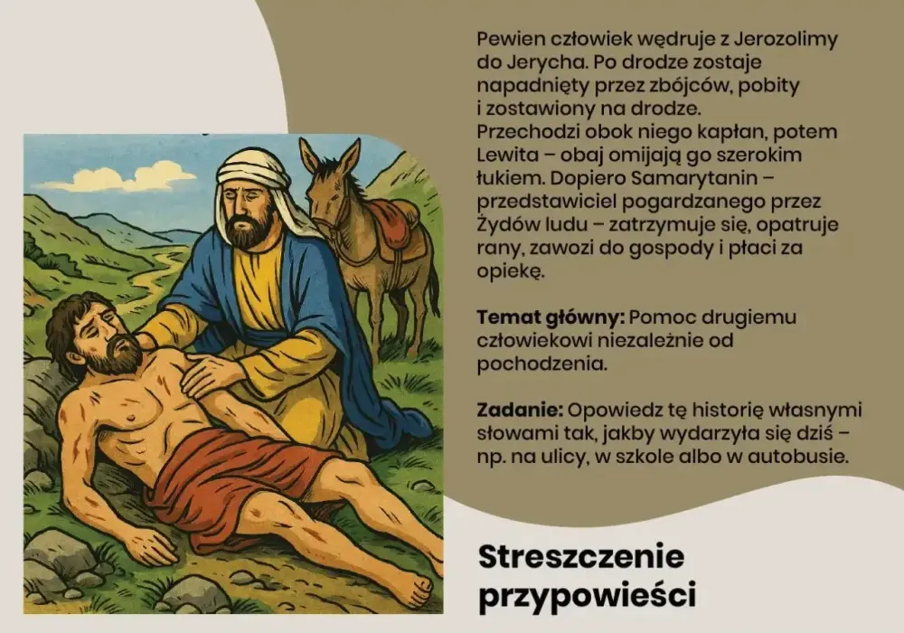 Przypowieść o miłosiernym Samarytaninie - Kim jest bliźni? Analiza