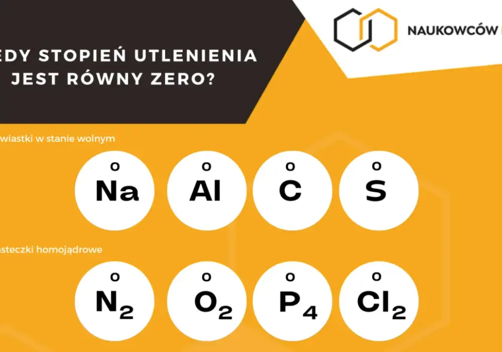Stopnie utlenienia - Licz je poprawnie bez zgadywania!