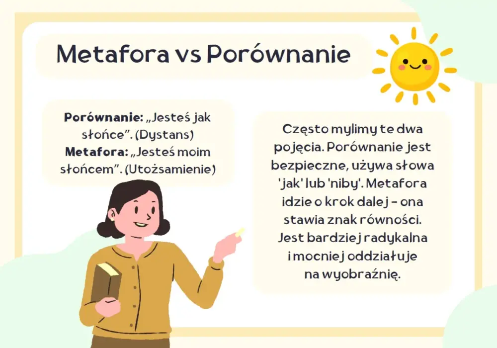 Porównanie - jak je rozpoznać i odróżnić od metafory? Przykłady