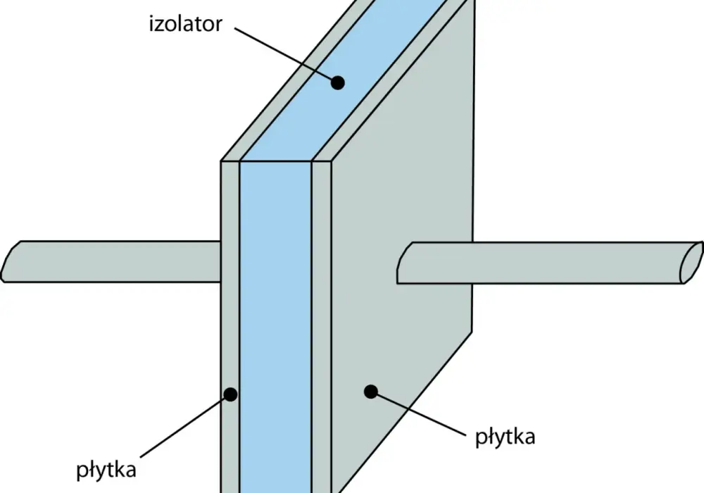 Kondensatory - jak działają i jak je dobierać?