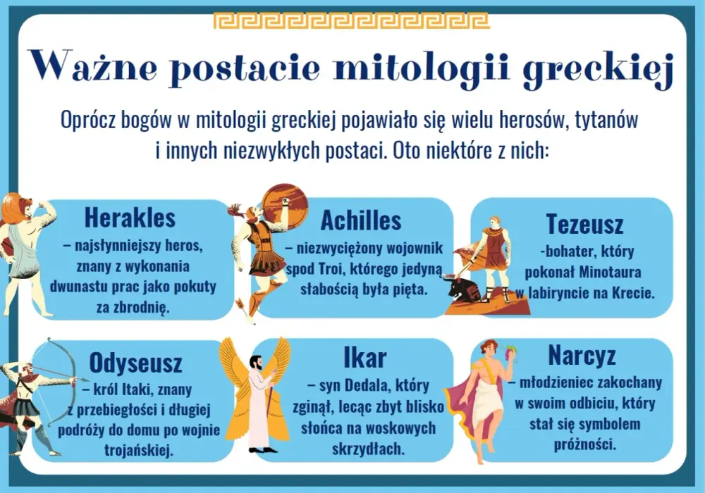 Mity greckie - Jak rozumieć motywy i postacie? Praktyczny przewodnik