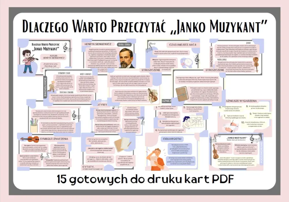 Janko Muzykant - Streszczenie, plan i analiza. Dlaczego to tragedia?