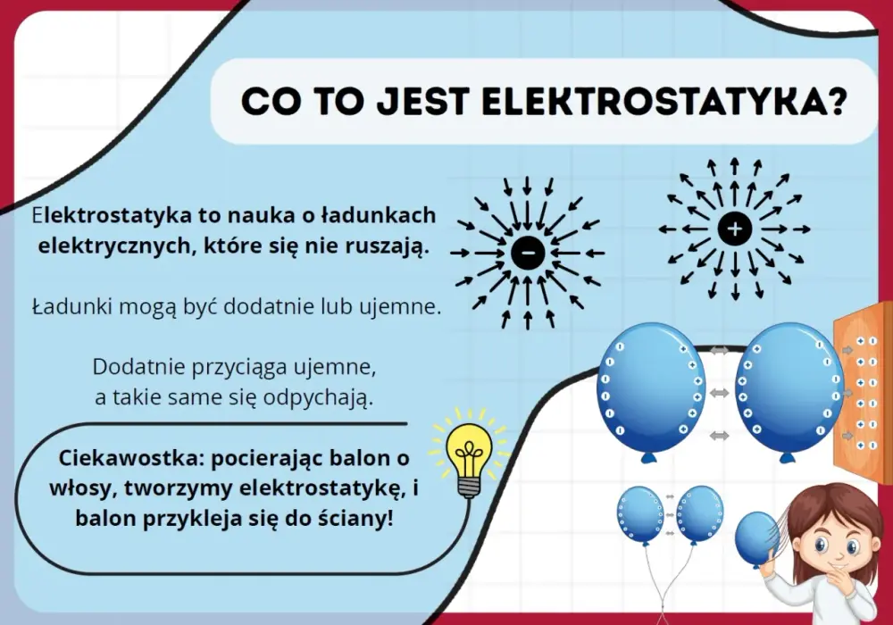 Elektrostatyka od podstaw - ładunki, pole i praktyczne przykłady