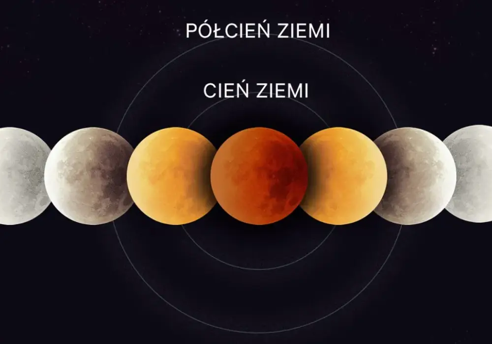 Nów księżyca - dlaczego znika i czym różni się od zaćmienia?