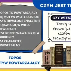 Topos to powtarzający się motyw w literaturze, obecny od starożytności. Jest rozpoznawalny i ma uniwersalne znaczenie.