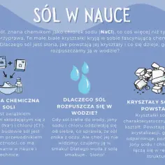 Ilustracja przedstawia budowę chemiczną soli, jej rozpuszczanie w wodzie i powstawanie kryształów. Sól kuchenna wzór.