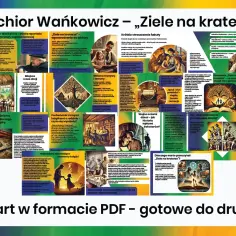 Ziele na kraterze streszczenie: Melchior Wańkowicz ukazuje codzienne życie rodziny w powojennej Polsce. Książka to opowieść o miłości, dorastaniu i trudach historii.