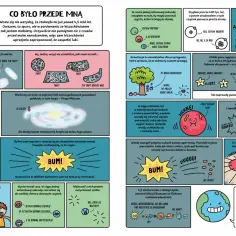Ziemia planeta opowiada o swoim powstaniu. Od Wielkiego Wybuchu, przez gwiazdy, aż po Układ Słoneczny.