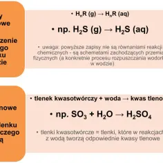 Kwasy beztlenowe, np. H₂S, powstają przez rozpuszczenie wodorku w wodzie. Kwasy tlenowe, np. H₂SO₄, tworzą się z tlenków kwasotwórczych i wody.