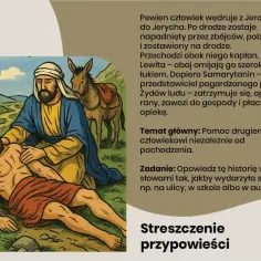 Ilustracja do przypowieści o miłosiernym Samarytaninie. Samarytanin opatruje rannego człowieka, podczas gdy jego osioł stoi obok.