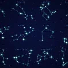 Gwiazdy tworzą konstelacje zodiaku: Barana, Byka, Bliźniąt, Raka, Lwa, Panny, Wagi, Skorpiona, Strzelca, Koziorożca, Wodnika i Ryb.