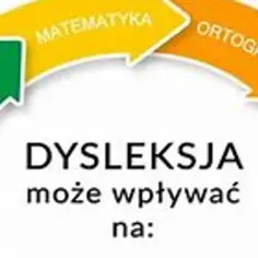 Co daje orzeczenie o dysleksji? Korzyści, które mogą zaskoczyć