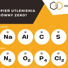 Kiedy stopień utlenienia jest równy zero? Przykłady pierwiastków w stanie wolnym (Na, Al, C, S) i cząsteczek homojądrowych (N₂, O₂, P₄, Cl₂).