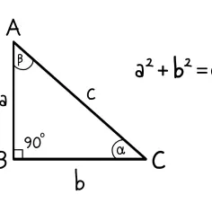 Trójkąt prostokątny z bokami a, b, c. Widoczny wzór na pole: a² + b² = c².