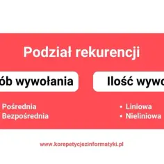 Podział rekurencji: sposób wywołania (pośrednia, bezpośrednia) i ilość wywołań (liniowa, nieliniowa).