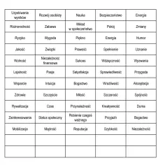 Ile jest warte ludzkie życie? Rozprawka o jego wartości i znaczeniu