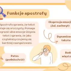 Apostrofa nadaje tekstowi uroczysty ton, pomaga wyrazić emocje, dynamizuje go i buduje więź z odbiorcą.
