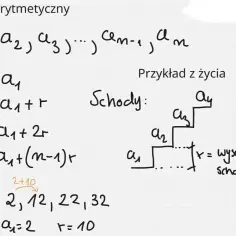 Ciąg arytmetyczny wzory: a₁=a₁, a₂=a₁+r, a₃=a₁+2r, aₙ=a₁+(n-1)r. Przykład z życia: schody.