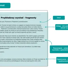 Fragment wywiadu z Robertem Lewandowskim. Rozmowa dotyczy życia prywatnego i rodzicielstwa, a nie tylko kariery sportowej.