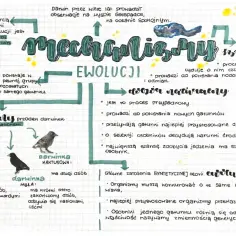 Karol Darwin i jego teoria ewolucji. Schemat przedstawia mechanizmy ewolucji, dobór naturalny i powstawanie nowych gatunków.
