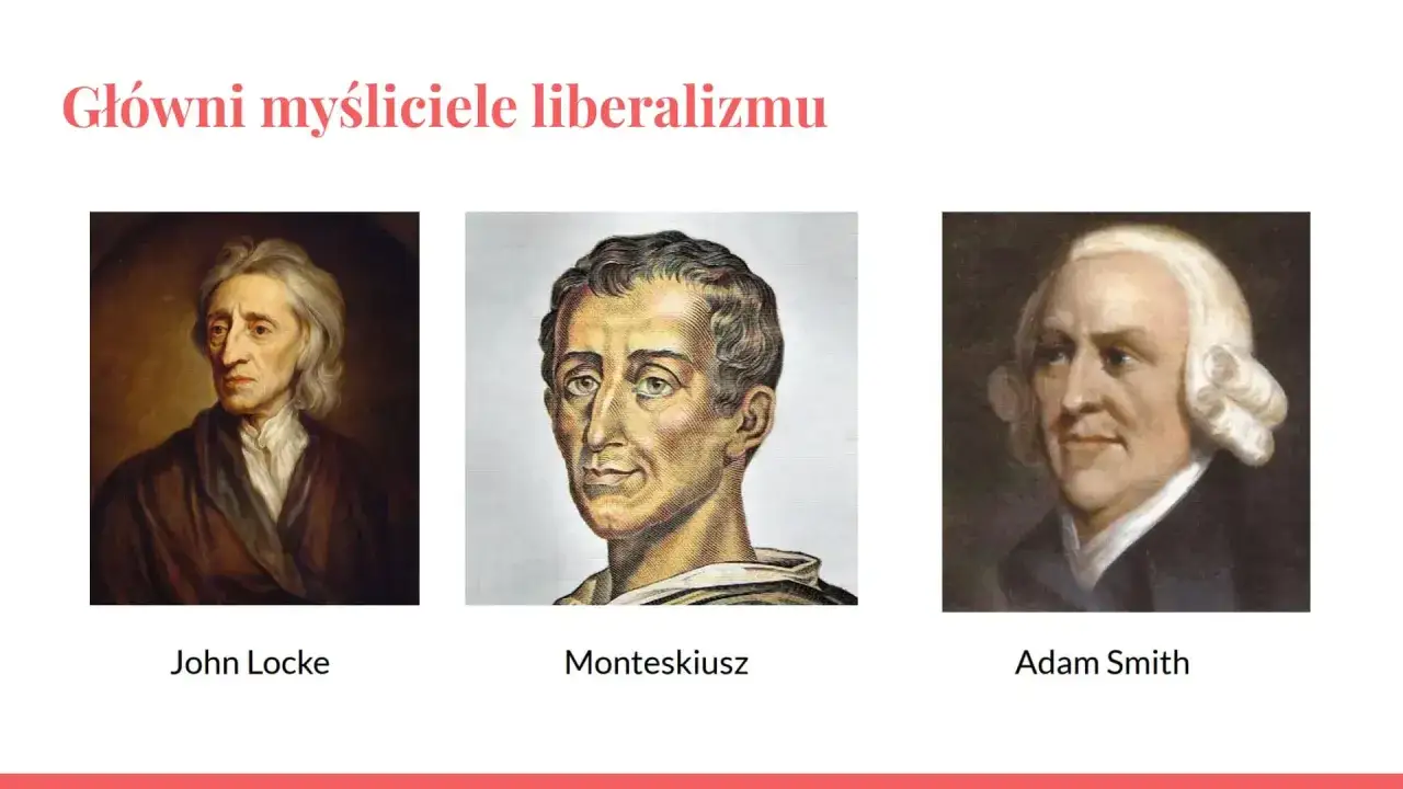 Portrety Johna Locke'a, Monteskiusza i Adama Smitha, kluczowych postaci dla rozwoju liberalizmu.