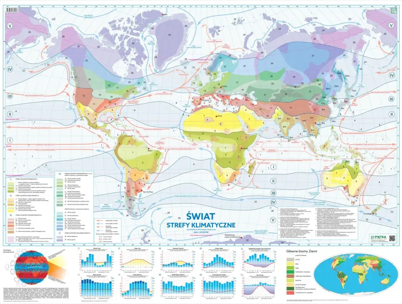 Mapa świata ze strefami klimatycznymi, pokazująca zależności między szerokość geograficzna a klimatem.