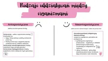 Symbioza to wzajemna współpraca organizmów, np. glonów i koralowców, gdzie obie strony odnoszą korzyści.