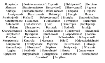 Lista słów kluczowych opisujących wartości w życiu: akceptacja, altruizm, ambicja, asertywność, atrakcyjność, autentyczność, autonomia, balans, charytatywność, cierpliwość, komfort, kompetencja, kompromis, komunikacja, logika, optymizm, bezinteresownoś...