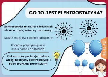 Elektrostatyka wyjaśnia, jak ładunki przyciągają się lub odpychają. Balon pocierany o włosy to przykład tego zjawiska.
