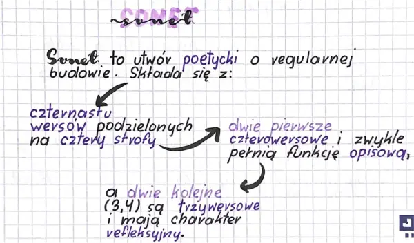 Sonet - budowa, rodzaje i cechy - Jak analizować go krok po kroku?