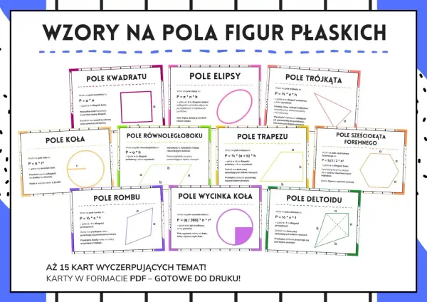 Elipsa - definicja, wzór, pole. Jak ją zrozumieć?