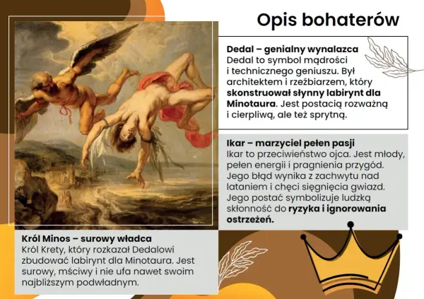 Mit o Dedalu i Ikarze - jak interpretować symbole i omówić lekturę?