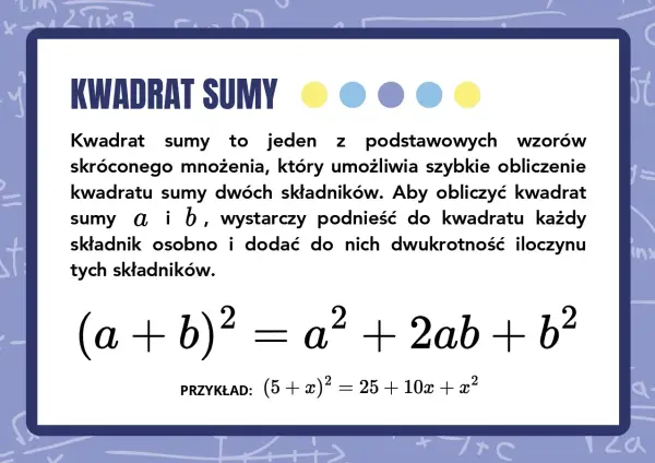 Wzory skróconego mnożenia - Opanuj je raz na zawsze!