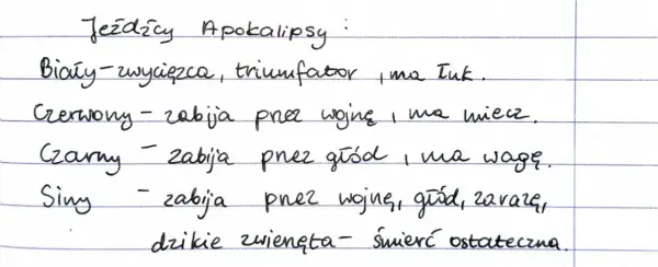 Apokalipsa św. Jana - Streszczenie i symbole. O czym naprawdę mówi?