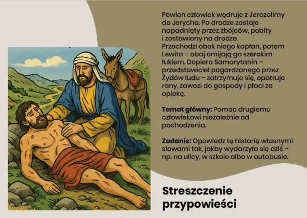 Przypowieść o miłosiernym Samarytaninie - Kim jest bliźni? Analiza