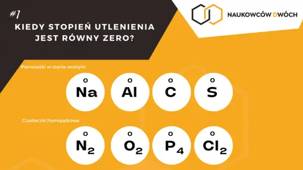 Stopnie utlenienia - Licz je poprawnie bez zgadywania!