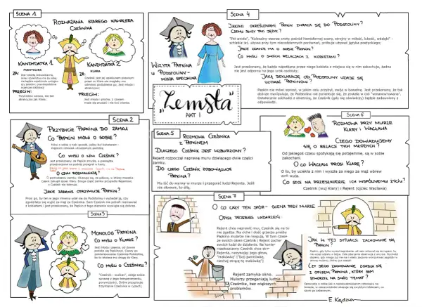 Ballada - Cechy gatunku i analiza lektur. Jak ją rozpoznać?