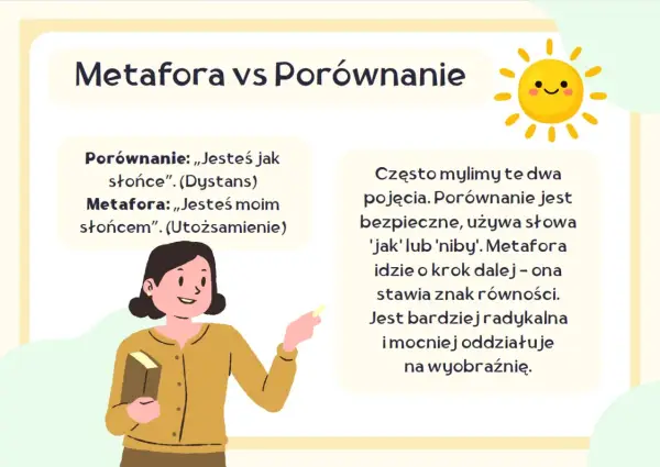 Porównanie - jak je rozpoznać i odróżnić od metafory? Przykłady