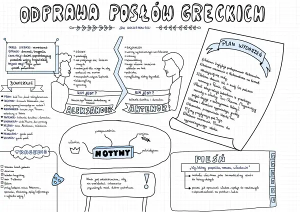 Odprawa posłów greckich - Streszczenie, bohaterowie i sens lektury