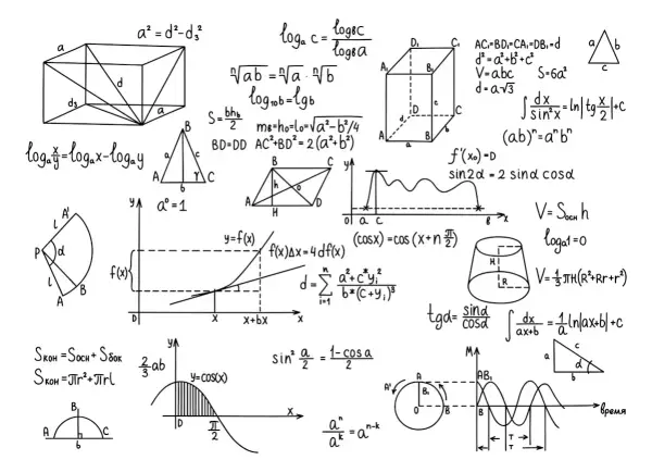 Jak uczyć się matematyki w liceum, aby uniknąć frustracji i stresu