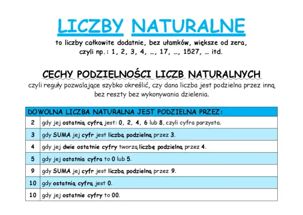 Cechy podzielności liczb - Jak szybko liczyć i unikać błędów?