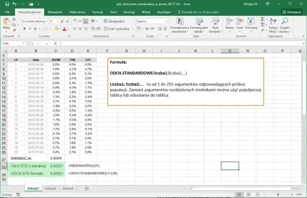 Odchylenie standardowe - Jak obliczyć i zrozumieć wyniki?