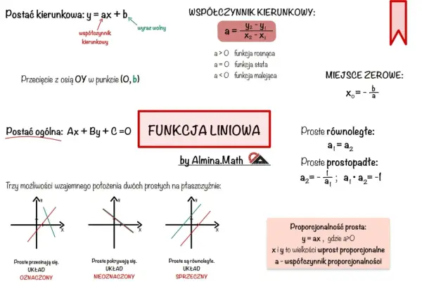 Funkcja liniowa y = ax + b - Jak narysować wykres i wyznaczyć wzór?