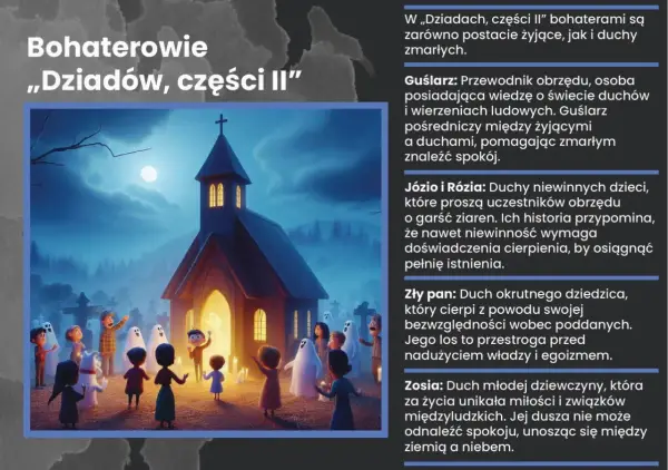 Dziady cz. 2 - Streszczenie i sens. Zrozum, dlaczego duchy cierpią