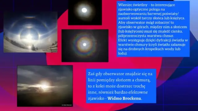 Zjawiska optyczne w przyrodzie: tęczowe wieńce wokół słońca i księżyca, widmo Brockenu.