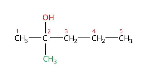 Schemat przedstawia 2-chloro-2-pentanol, przykład alkoholu z rozgałęzieniem, ilustrujący rzędowość alkoholi.