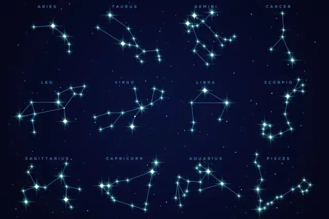Gwiazdy tworzą konstelacje zodiaku: Barana, Byka, Bliźniąt, Raka, Lwa, Panny, Wagi, Skorpiona, Strzelca, Koziorożca, Wodnika i Ryb.