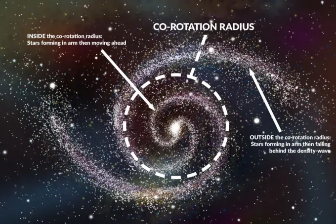 Galaktyki - budowa, typy i jak badają je astronomowie